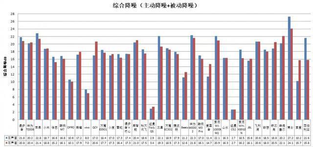 耳机长时间开最大音量易伤听力凯发k8娱乐唯一36款无线款(图3)