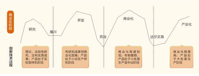 ：隐形冠军的新质生产力凯发首页登录韶音耳机(图2)